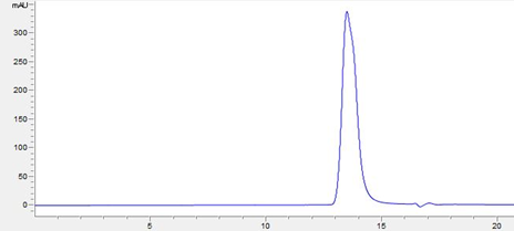 IL-7-3.png IL-7-3.png